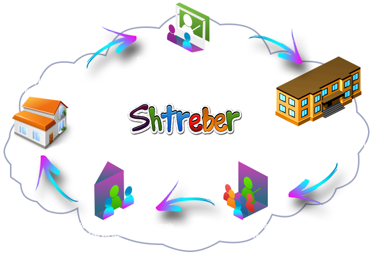 Info