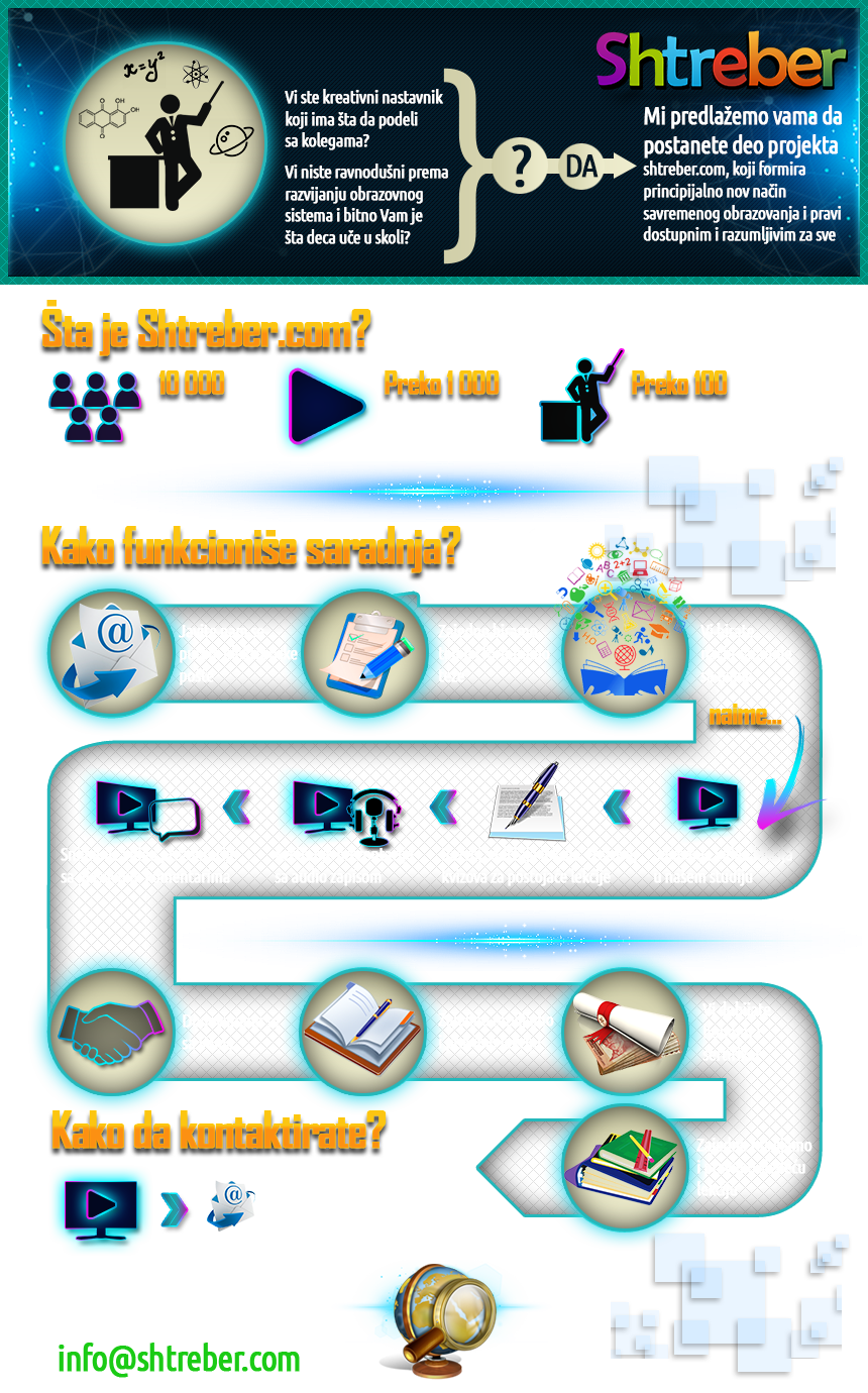 info