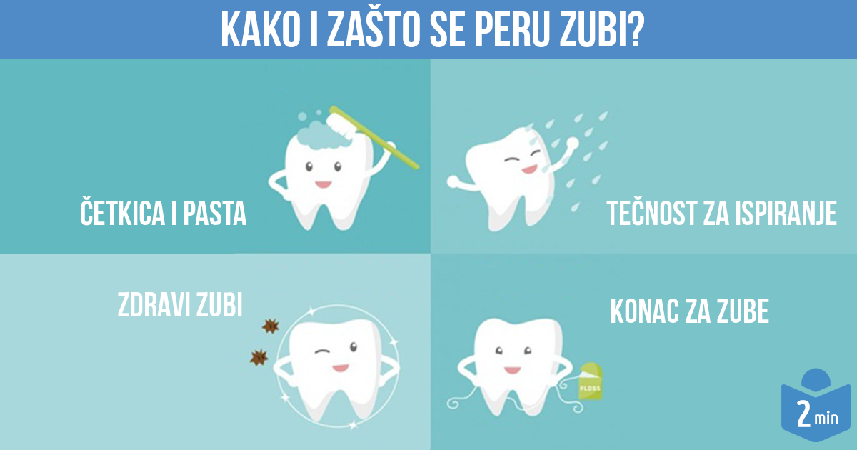 Kako i zašto treba da peremo zube?