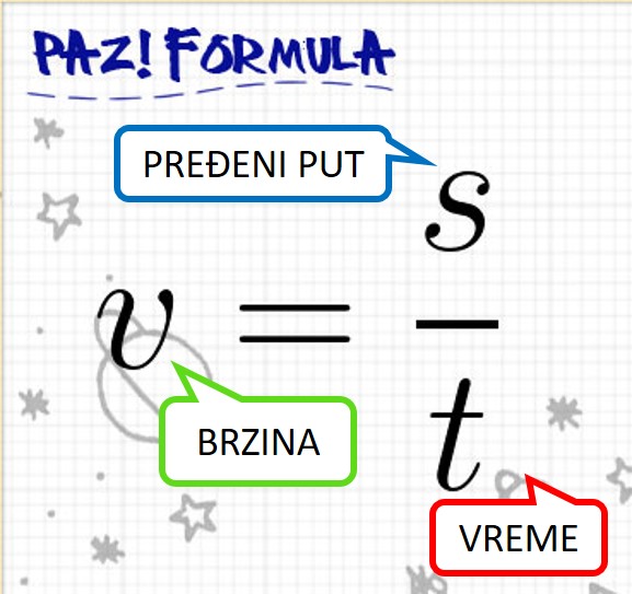 formula_brzina