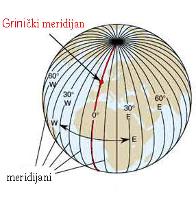 geografija-5-6-3-meridijani