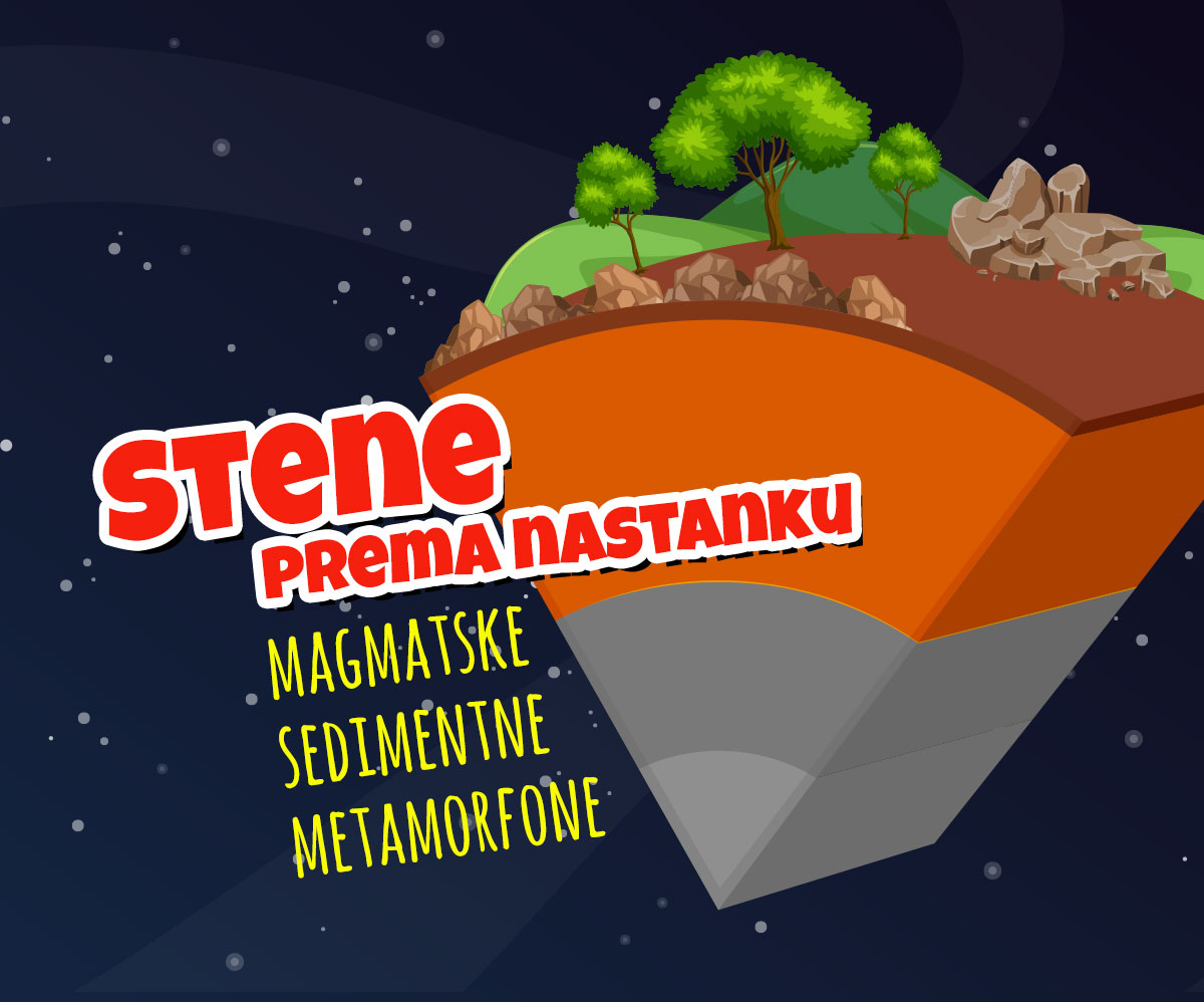 stene-prema-nastanku