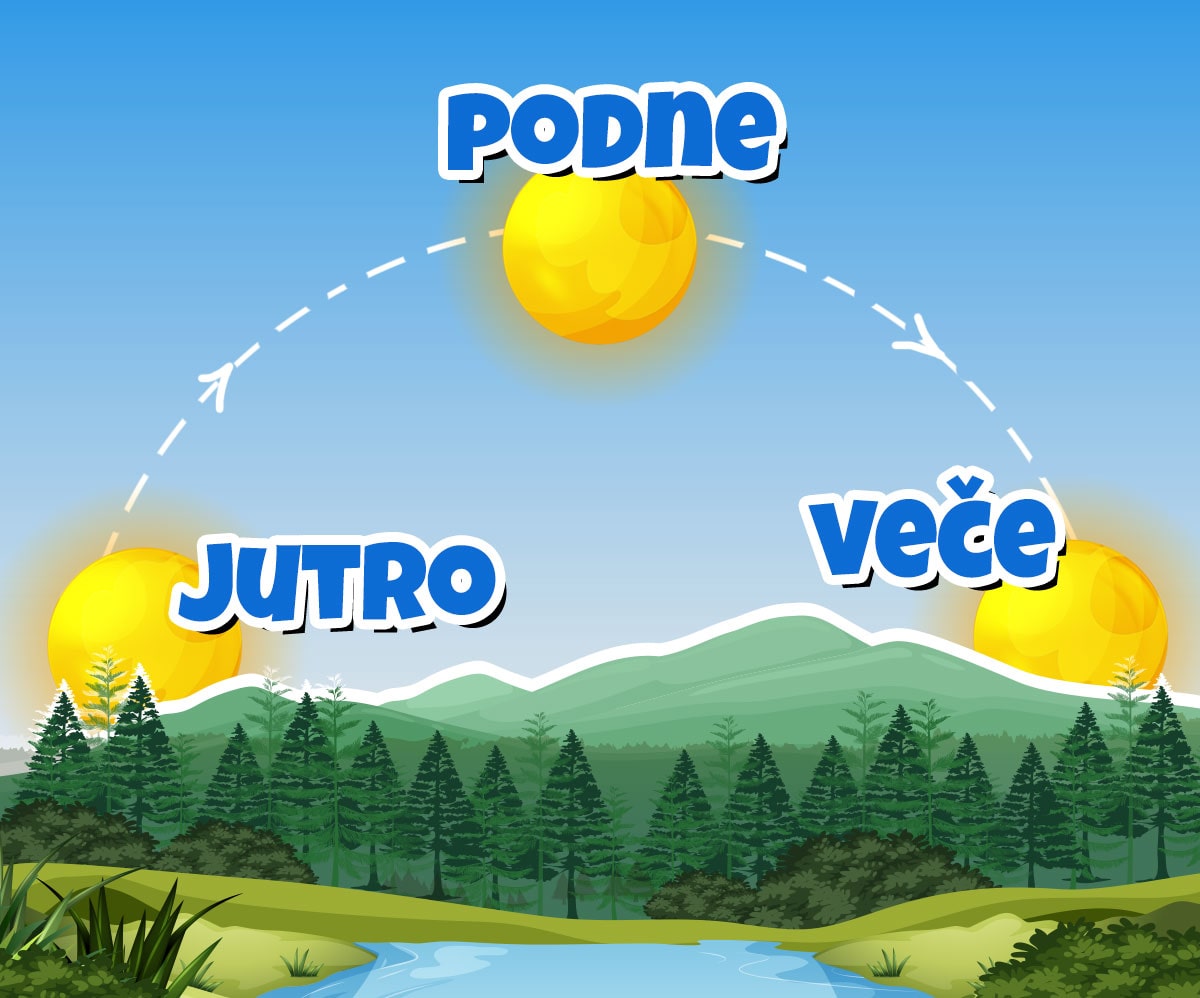 Jutro-podne-veče.jpg