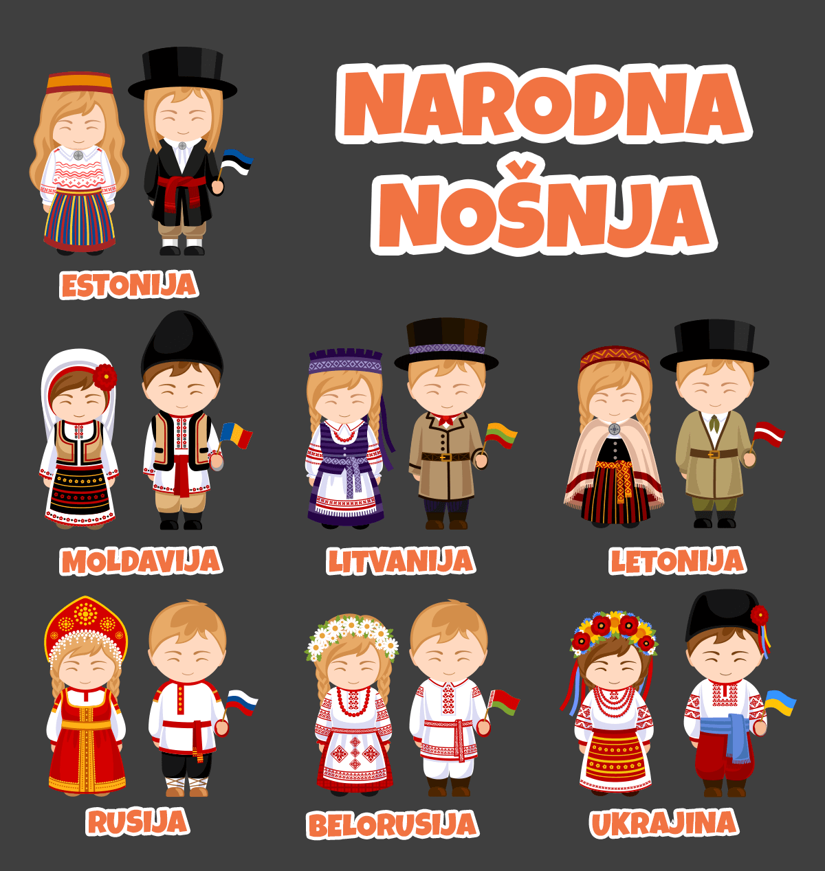 nosnja-srb