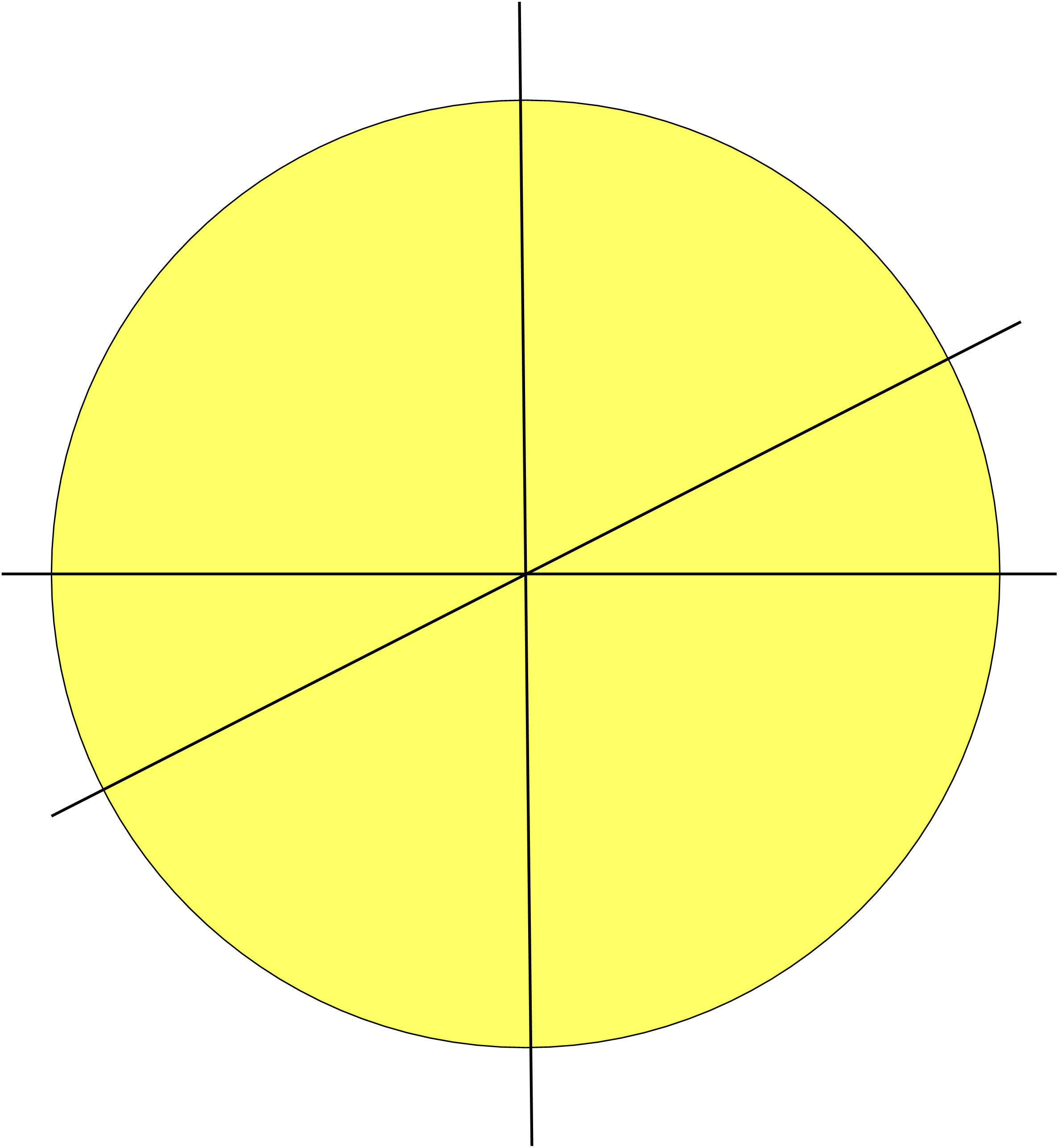 os6