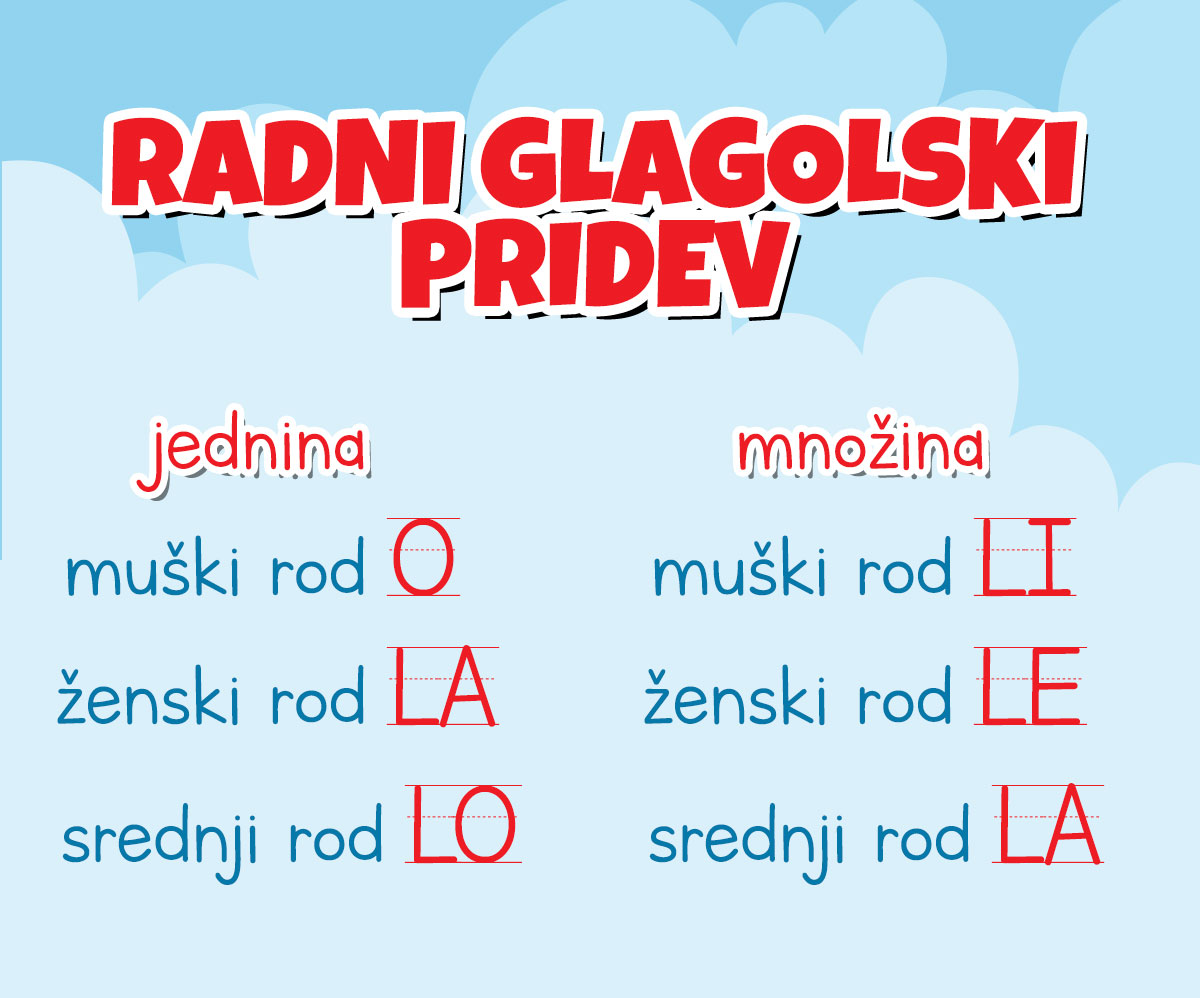 RADNI-GLAGOLSKI-PRIDEV