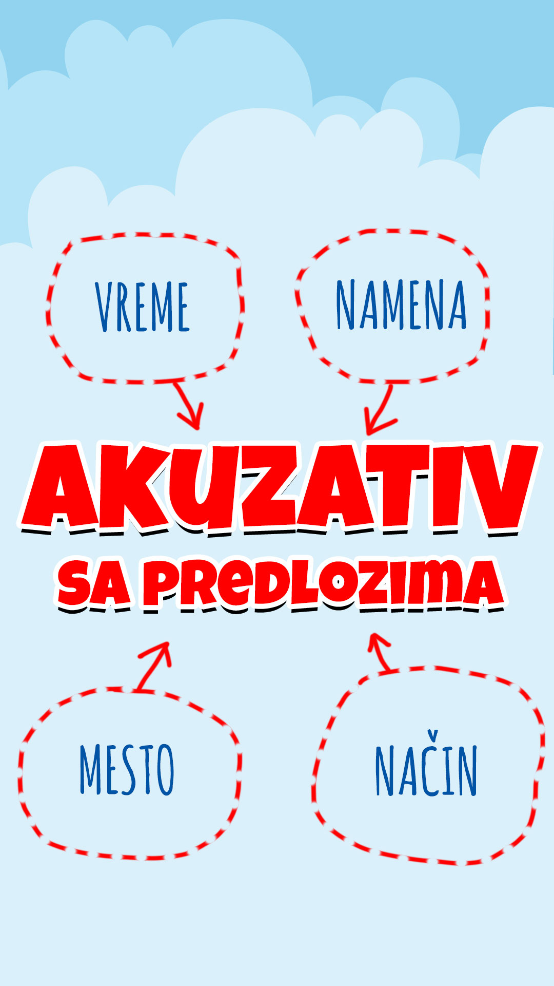 akuzativ-sa-PREDLOZIMA