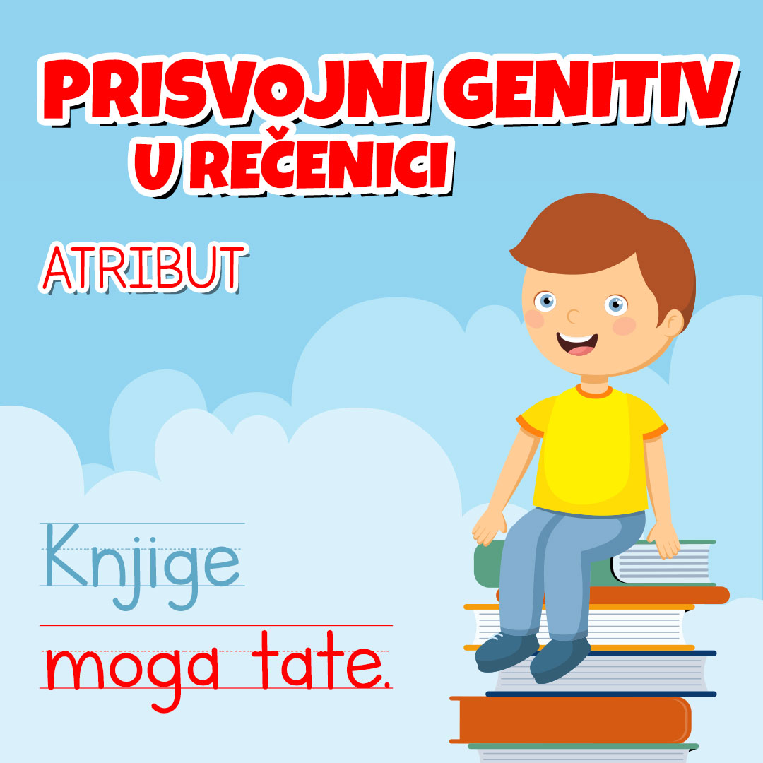 PRISVOJNI-GENITIV-U-REČENICI