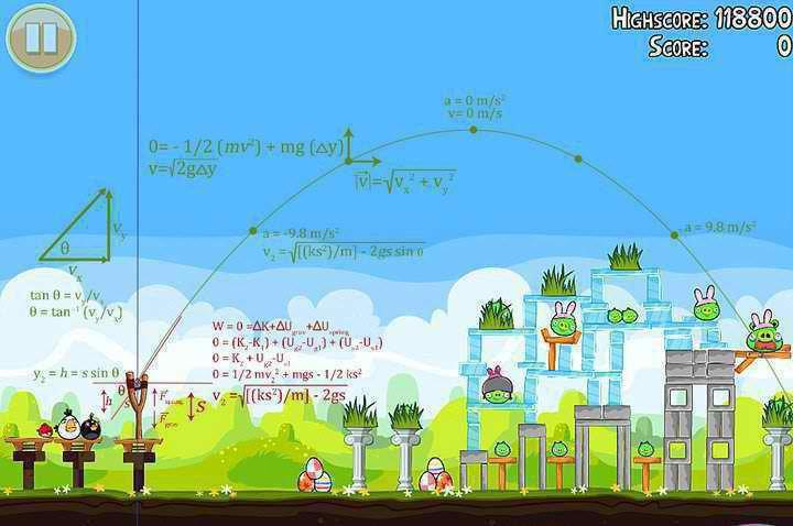 Physics-Angry-Birds-min