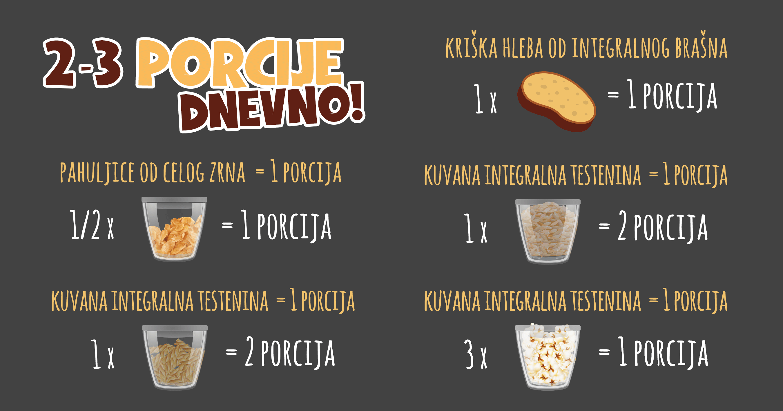 porcije