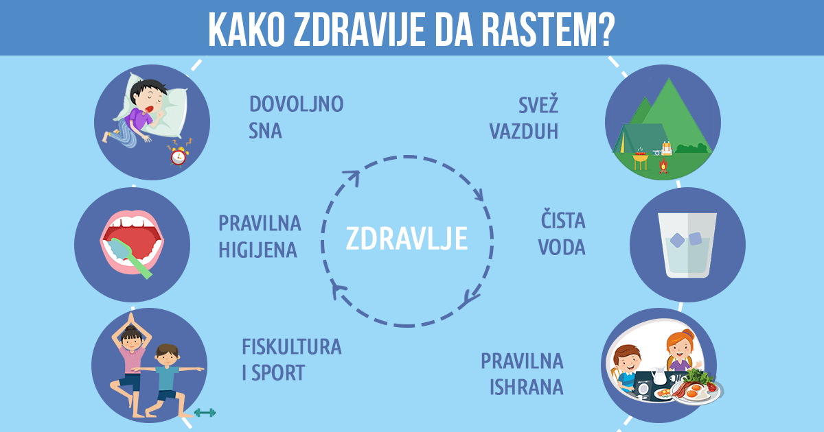 Kako-zdravije-da-rastem-jazak-voda